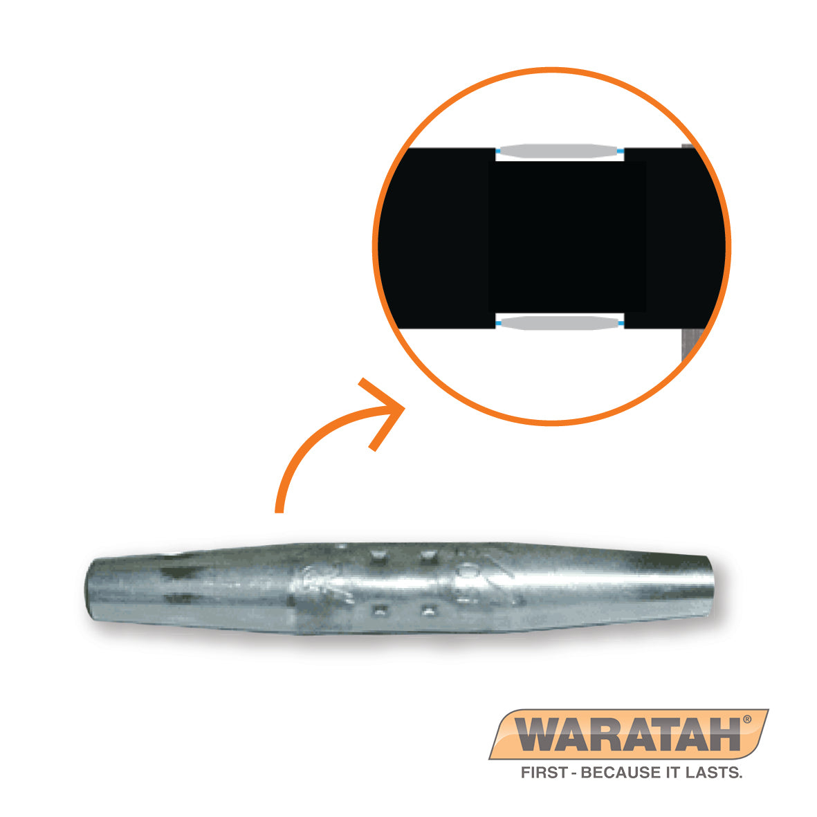 Waratah Flex Rail Joiner Single