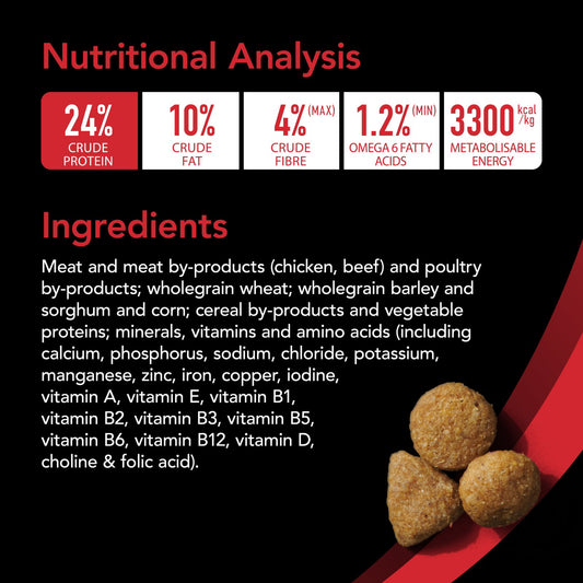 Supercoat Adult Real Chicken 20kg 