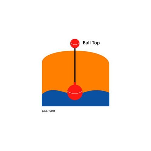 Gallagher Tank Level [v:indicator]